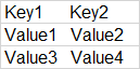 key_value.png